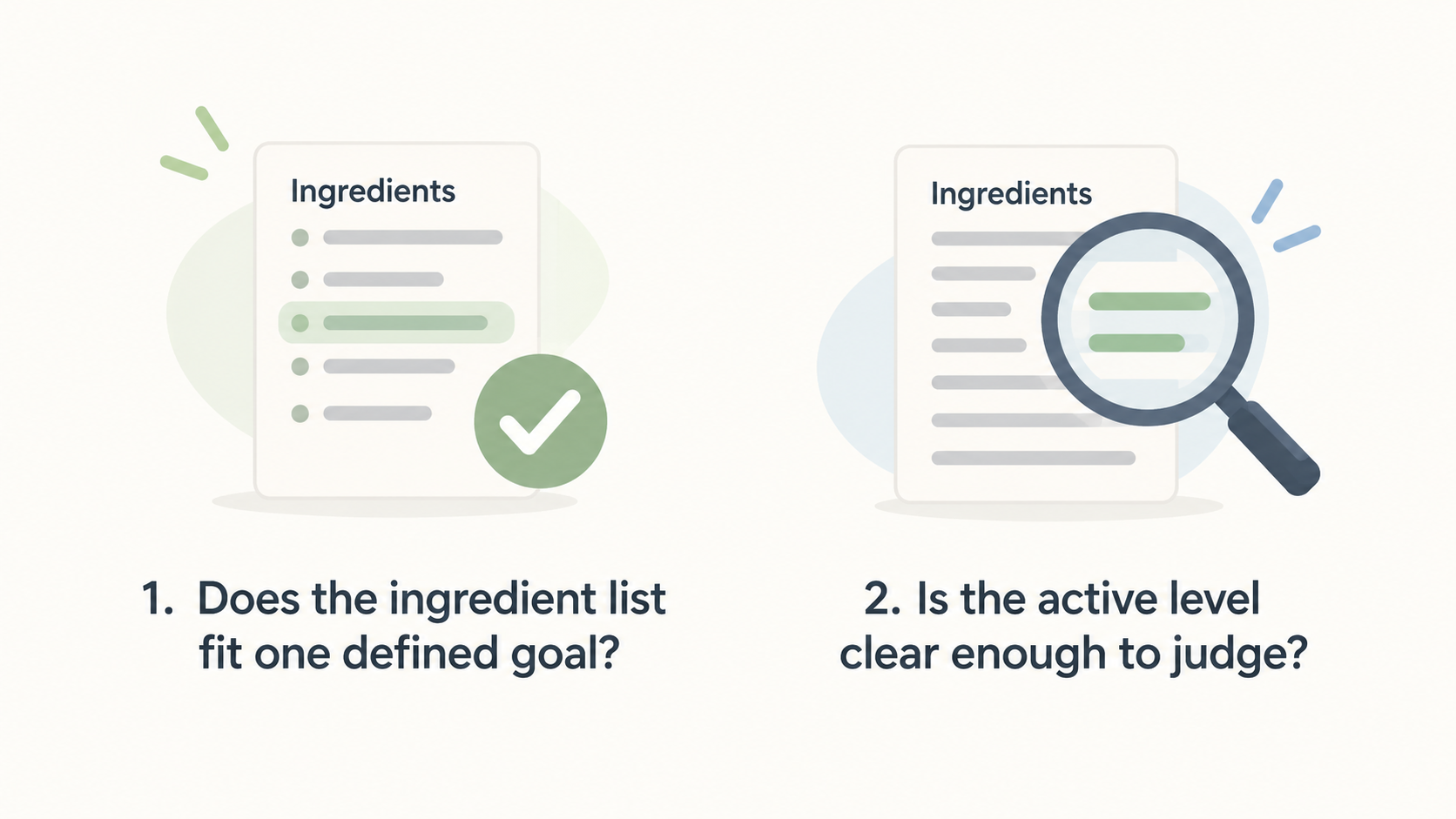 Show the section’s five review questions as one numbered checklist, using short labels for goal fit, active level, stop-use factors, packaging, and price for the role.