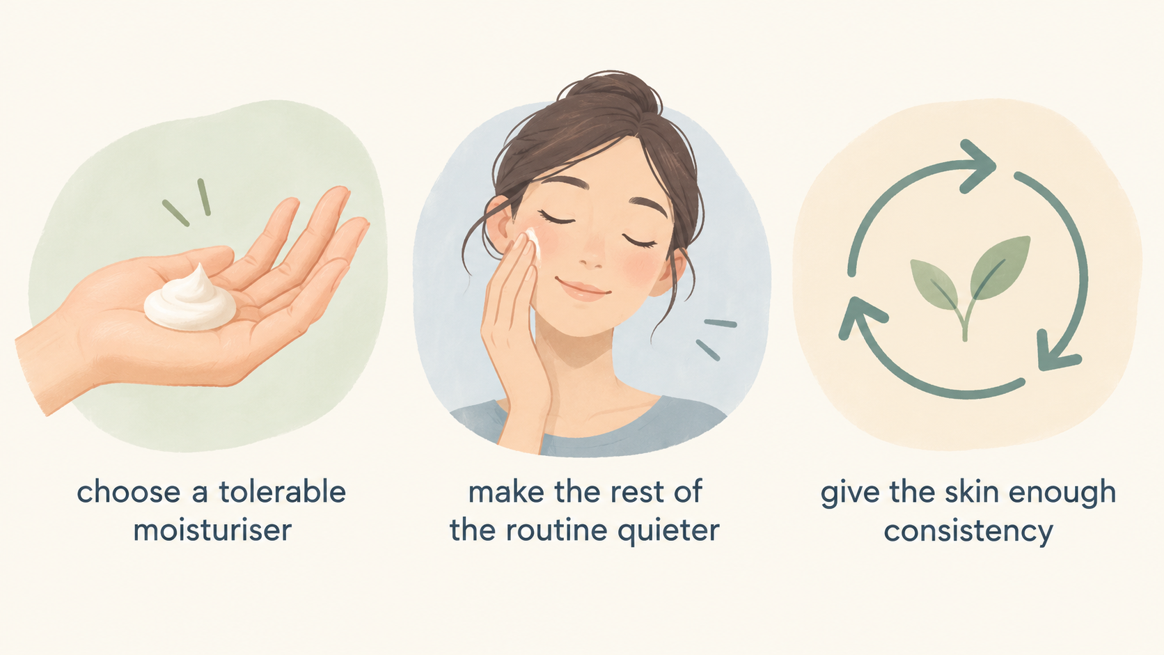 Give the article’s three stated starting points one clear visual: choose a tolerable moisturiser, quiet the rest of the routine, and allow enough consistency to observe the response.